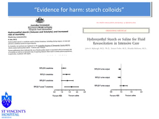 “Evidence for “Evidence for hhaarrmm:: ssttaarrcchh ccoollllooiiddss”” 
 