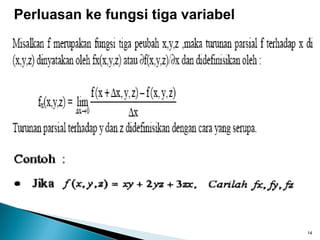 14
Perluasan ke fungsi tiga variabel
 