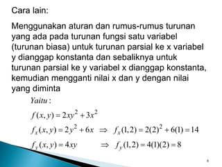 2 2
2 2
:
( , ) 2 3
( , ) 2 6 (1,2) 2(2) 6(1) 14
( , ) 4 (1,2) 4(1)(2) 8
x x
y y
Yaitu
f x y xy x
f x y y x f
f x y xy f
 
     
   
6
Cara lain:
Menggunakan aturan dan rumus-rumus turunan
yang ada pada turunan fungsi satu variabel
(turunan biasa) untuk turunan parsial ke x variabel
y dianggap konstanta dan sebaliknya untuk
turunan parsial ke y variabel x dianggap konstanta,
kemudian mengganti nilai x dan y dengan nilai
yang diminta
 