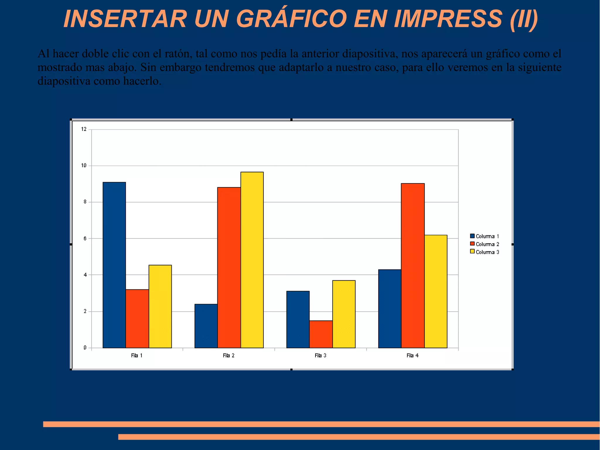 INSERTAR UN GRÁFICO EN IMPRESS (II)
Al hacer doble clic con el ratón, tal como nos pedía la anterior diapositiva, nos aparecerá un gráfico como el
mostrado mas abajo. Sin embargo tendremos que adaptarlo a nuestro caso, para ello veremos en la siguiente
diapositiva como hacerlo.
 