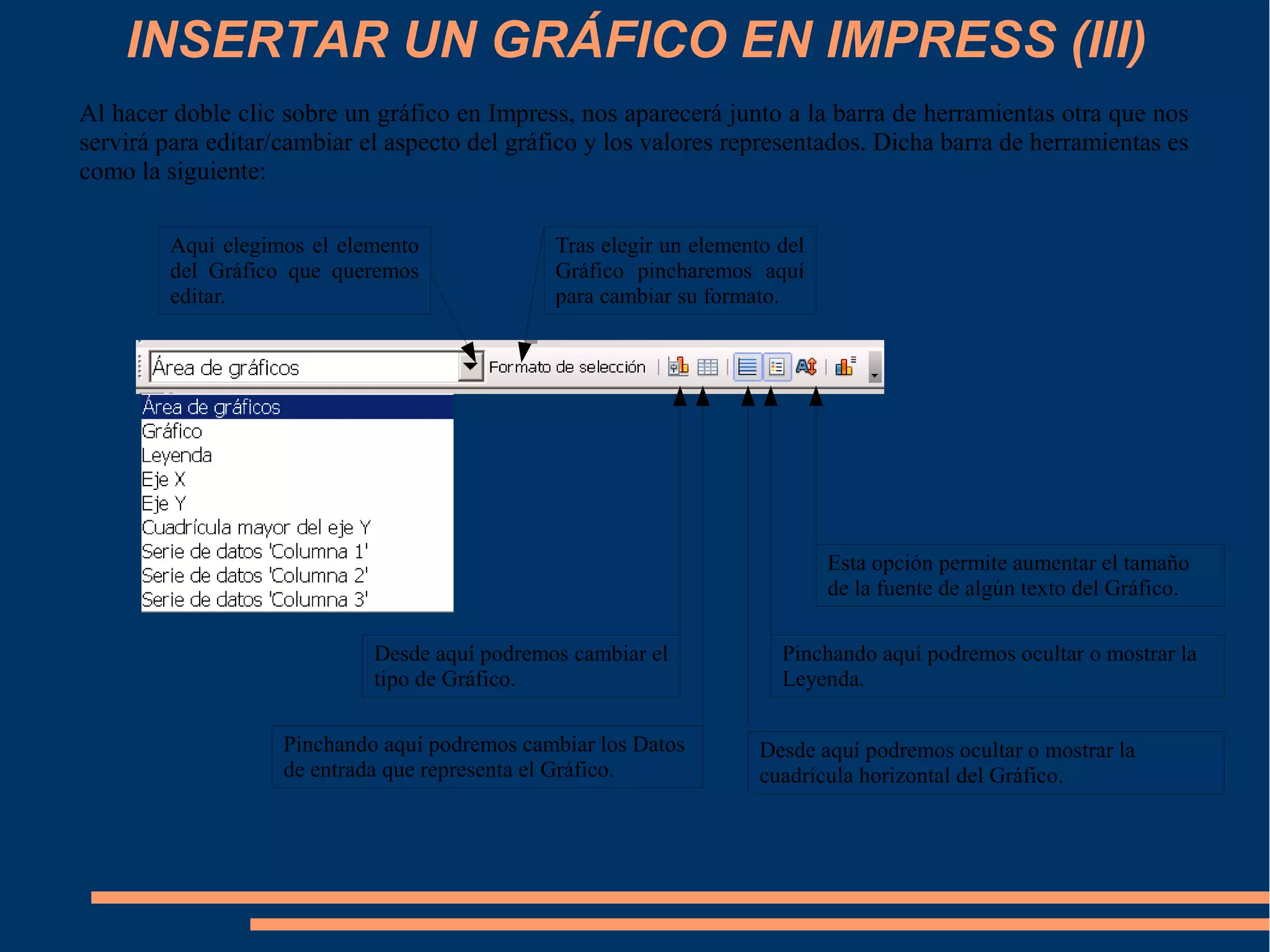 INSERTAR UN GRÁFICO EN IMPRESS (III)
Al hacer doble clic sobre un gráfico en Impress, nos aparecerá junto a la barra de herramientas otra que nos
servirá para editar/cambiar el aspecto del gráfico y los valores representados. Dicha barra de herramientas es
como la siguiente:
Aquí elegimos el elemento
del Gráfico que queremos
editar.
Tras elegir un elemento del
Gráfico pincharemos aquí
para cambiar su formato.
Desde aquí podremos cambiar el
tipo de Gráfico.
Pinchando aquí podremos cambiar los Datos
de entrada que representa el Gráfico.
Desde aquí podremos ocultar o mostrar la
cuadrícula horizontal del Gráfico.
Pinchando aquí podremos ocultar o mostrar la
Leyenda.
Esta opción permite aumentar el tamaño
de la fuente de algún texto del Gráfico.
 