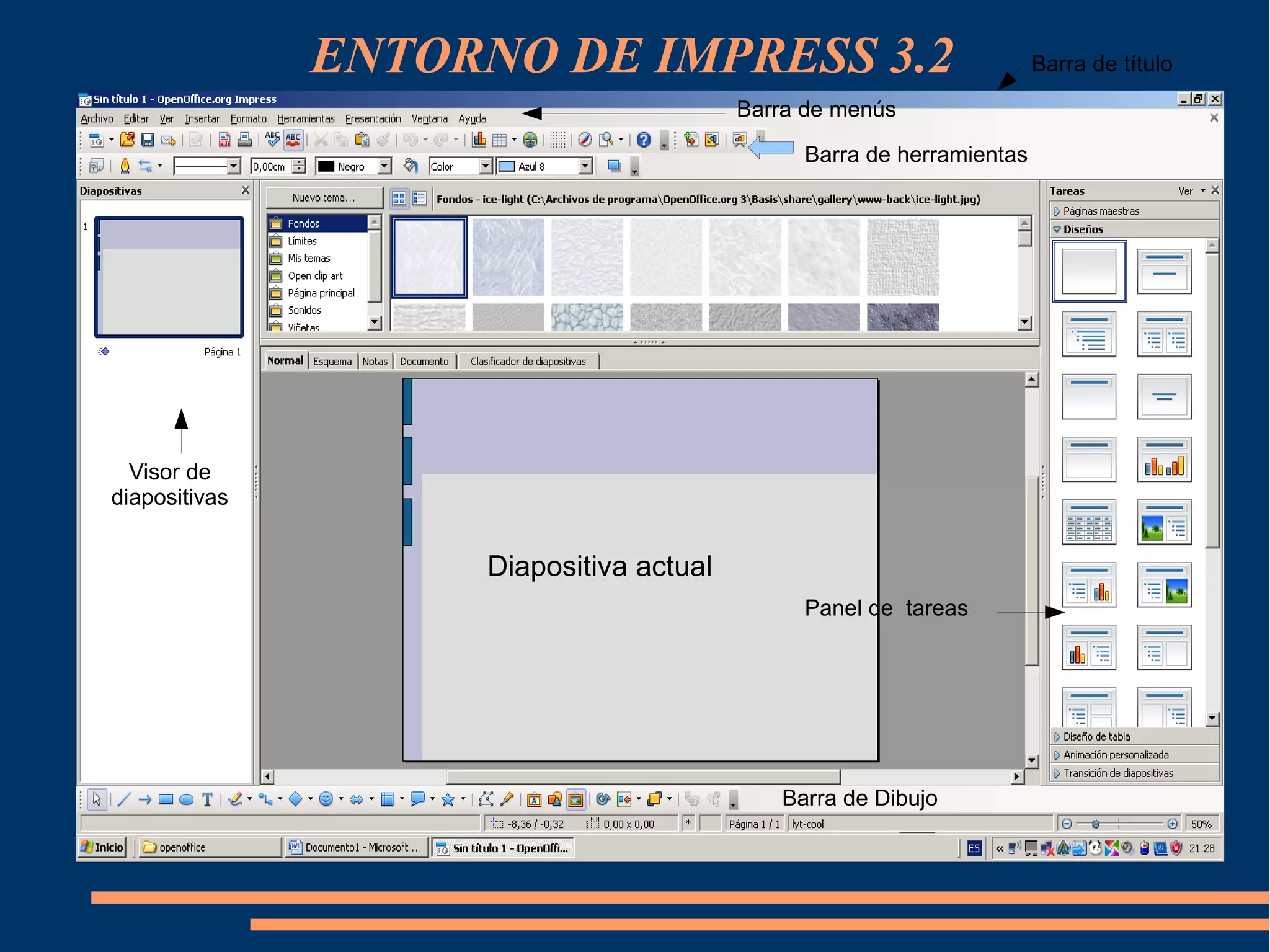 ENTORNO DE IMPRESS 3.2
Visor de
diapositivas
Panel de tareas
Diapositiva actual
Barra de herramientas
Barra de Dibujo
Barra de título
Barra de menús
 