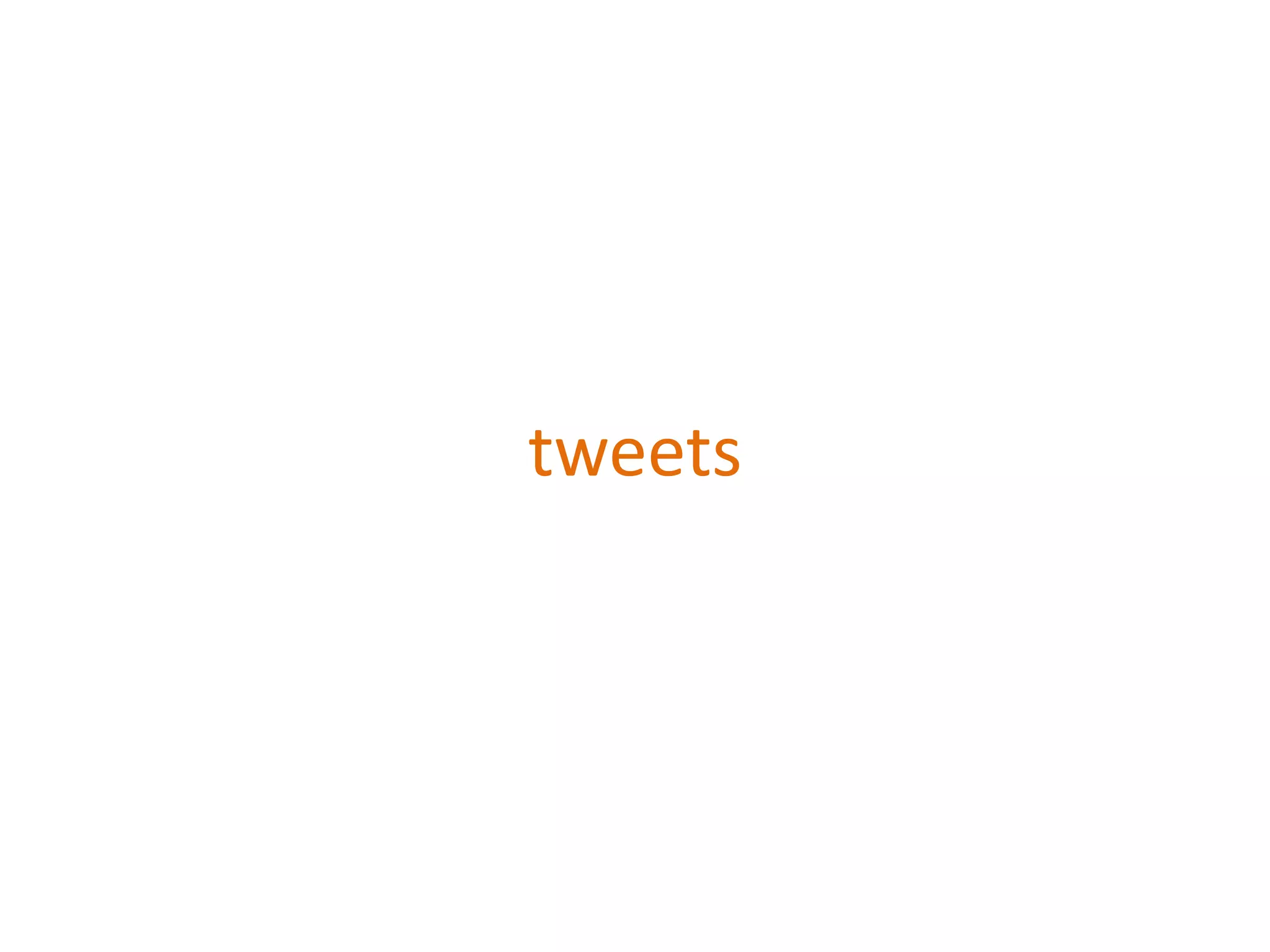 tweets
 