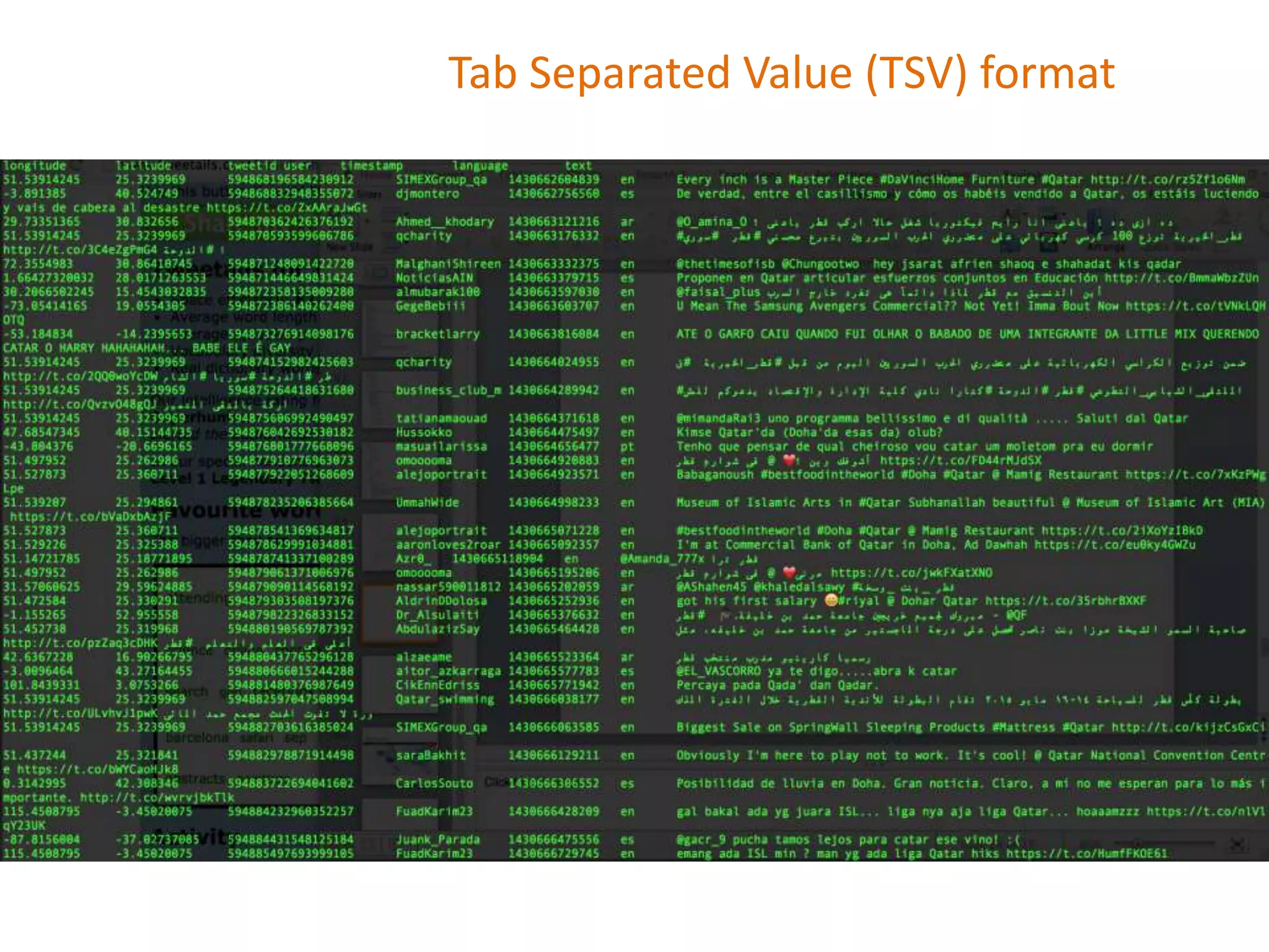 Tab Separated Value (TSV) format
 