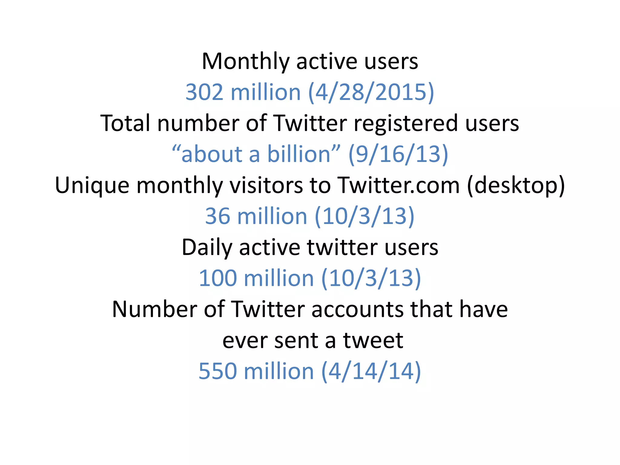 Monthly active users
302 million (4/28/2015)
Total number of Twitter registered users
“about a billion” (9/16/13)
Unique monthly visitors to Twitter.com (desktop)
36 million (10/3/13)
Daily active twitter users
100 million (10/3/13)
Number of Twitter accounts that have
ever sent a tweet
550 million (4/14/14)
 