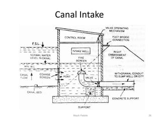 Stream Intake System 02 Types of Intake Structures | PPTX