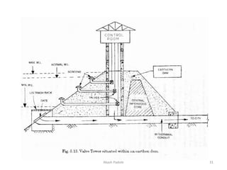02 Types of Intake Structures | PPTX