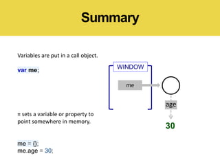 Summary
Variables are put in a call object.
var me;
= sets a variable or property to
point somewhere in memory.
me = {};
me.age = 30;
WINDOW
me
30
age
 