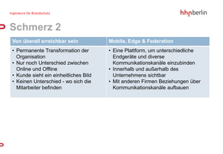 Schmerz 2
Von überall erreichbar sein            Mobile, Edge & Federation
• Permanente Transformation der        • Eine Plattform, um unterschiedliche
  Organisation                           Endgeräte und diverse
• Nur noch Unterschied zwischen          Kommunikationskanäle einzubinden
  Online und Offline                   • Innerhalb und außerhalb des
• Kunde sieht ein einheitliches Bild     Unternehmens sichtbar
• Keinen Unterschied - wo sich die     • Mit anderen Firmen Beziehungen über
  Mitarbeiter befinden                   Kommunikationskanäle aufbauen
 