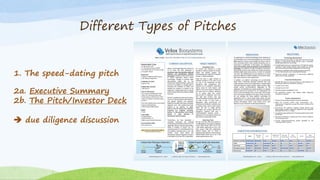 Different Types of Pitches
1. The speed-dating pitch
2a. Executive Summary
2b. The Pitch/Investor Deck
➔ due diligence discussion
 