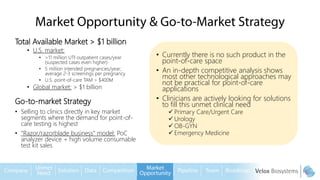 • Currently there is no such product in the
point-of-care space
• An in-depth competitive analysis shows
most other technological approaches may
not be practical for point-of-care
applications
• Clinicians are actively looking for solutions
to fill this unmet clinical need
✓ Primary Care/Urgent Care
✓ Urology
✓ OB-GYN
✓ Emergency Medicine
Total Available Market > $1 billion
• U.S. market:
• >11 million UTI outpatient cases/year
(suspected cases even higher)
• 5 million intended pregnancies/year;
average 2-3 screenings per pregnancy
• U.S. point-of-care TAM > $400M
• Global market: > $1 billion
Go-to-market Strategy
• Selling to clinics directly in key market
segments where the demand for point-of-
care testing is highest
• “Razor/razorblade business” model: PoC
analyzer device + high volume consumable
test kit sales
 
