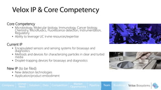 Core Competency
• Microbiology, Molecular biology, Immunology, Cancer biology,
Chemistry, Microfluidics, Fluorescence detection, Instrumentation,
Regulatory
• Ability to leverage UC Irvine resources/expertise
Current IP
• Encapsulated sensors and sensing systems for bioassays and
diagnostics
• Methods and devices for characterizing particles in clear and turbid
media
• Droplet-trapping devices for bioassays and diagnostics
New IP (to be filed)
• New detection technologies
• Application/product embodiment
 