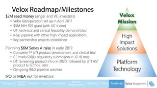 $2M seed money (angel and VC investors)
• Velox lab/operation set up in April 2017
• $5M NIH R01 grant (with UC Irvine)
• UTI technical and clinical feasibility demonstrated
• R&D pipeline with other high impact applications
• Key partnership projects established
Planning $6M Series A raise in early 2019
• Complete 1st UTI product development and clinical trial
• CE mark/510(k) regulatory submission in 12-18 mos.
• UTI Screening product intro in 2020, followed by UTI AST
product 6-12 mos. later
• On-going R&D pipeline activities
IPO or M&A exit for investors
Platform
Technology
 