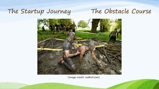 The Startup Journey The Obstacle Course
(Image credit: redbull.com)
 