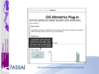 http://scientiamilitaria.journals.ac.za/pub/article/view/364
OJS Altmetrics Plug-in
 
