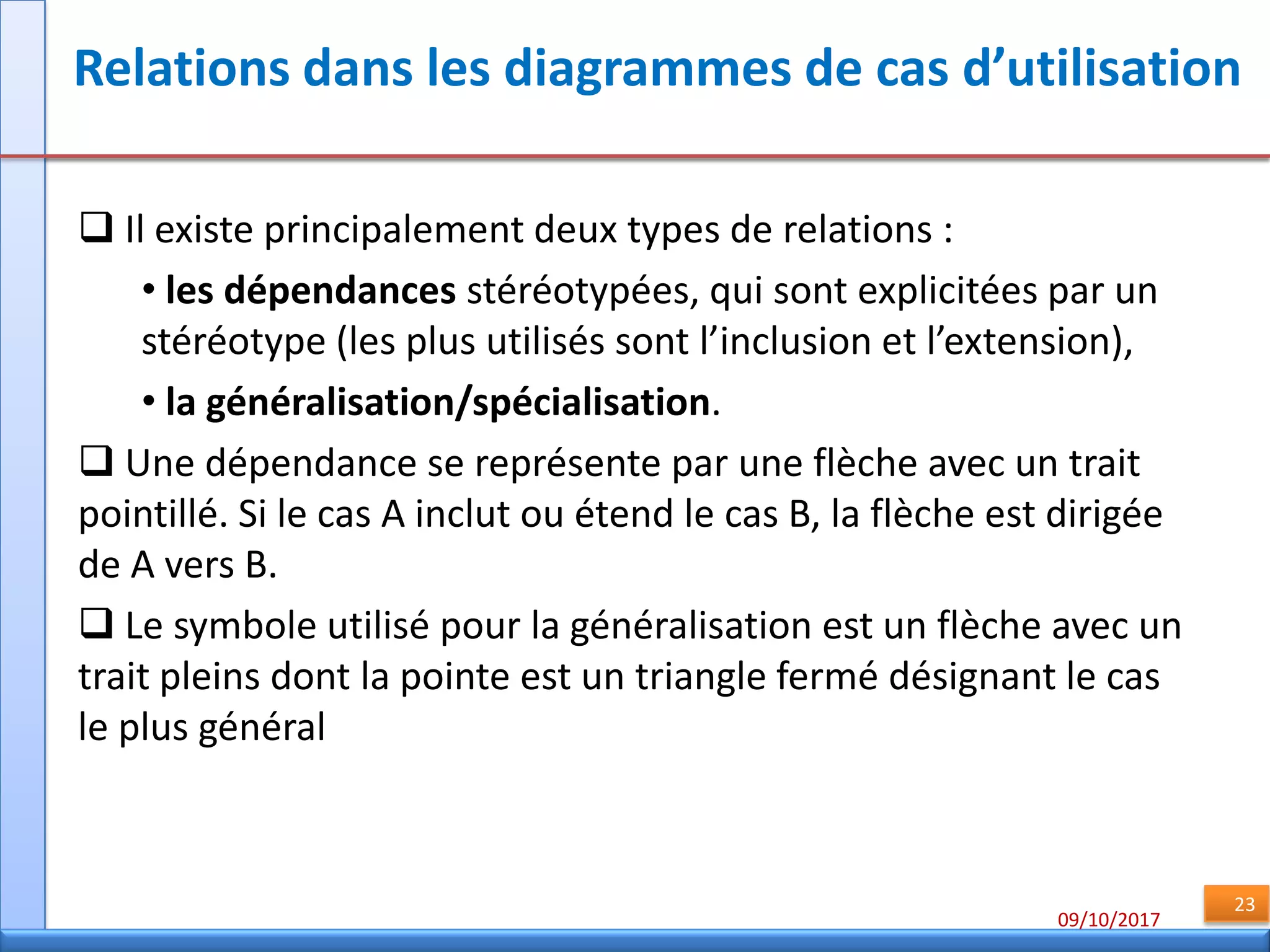 09/10/2017
23
Relations dans les diagrammes de cas d’utilisation
 Il existe principalement deux types de relations :
• les dépendances stéréotypées, qui sont explicitées par un
stéréotype (les plus utilisés sont l’inclusion et l’extension),
• la généralisation/spécialisation.
 Une dépendance se représente par une flèche avec un trait
pointillé. Si le cas A inclut ou étend le cas B, la flèche est dirigée
de A vers B.
 Le symbole utilisé pour la généralisation est un flèche avec un
trait pleins dont la pointe est un triangle fermé désignant le cas
le plus général
 