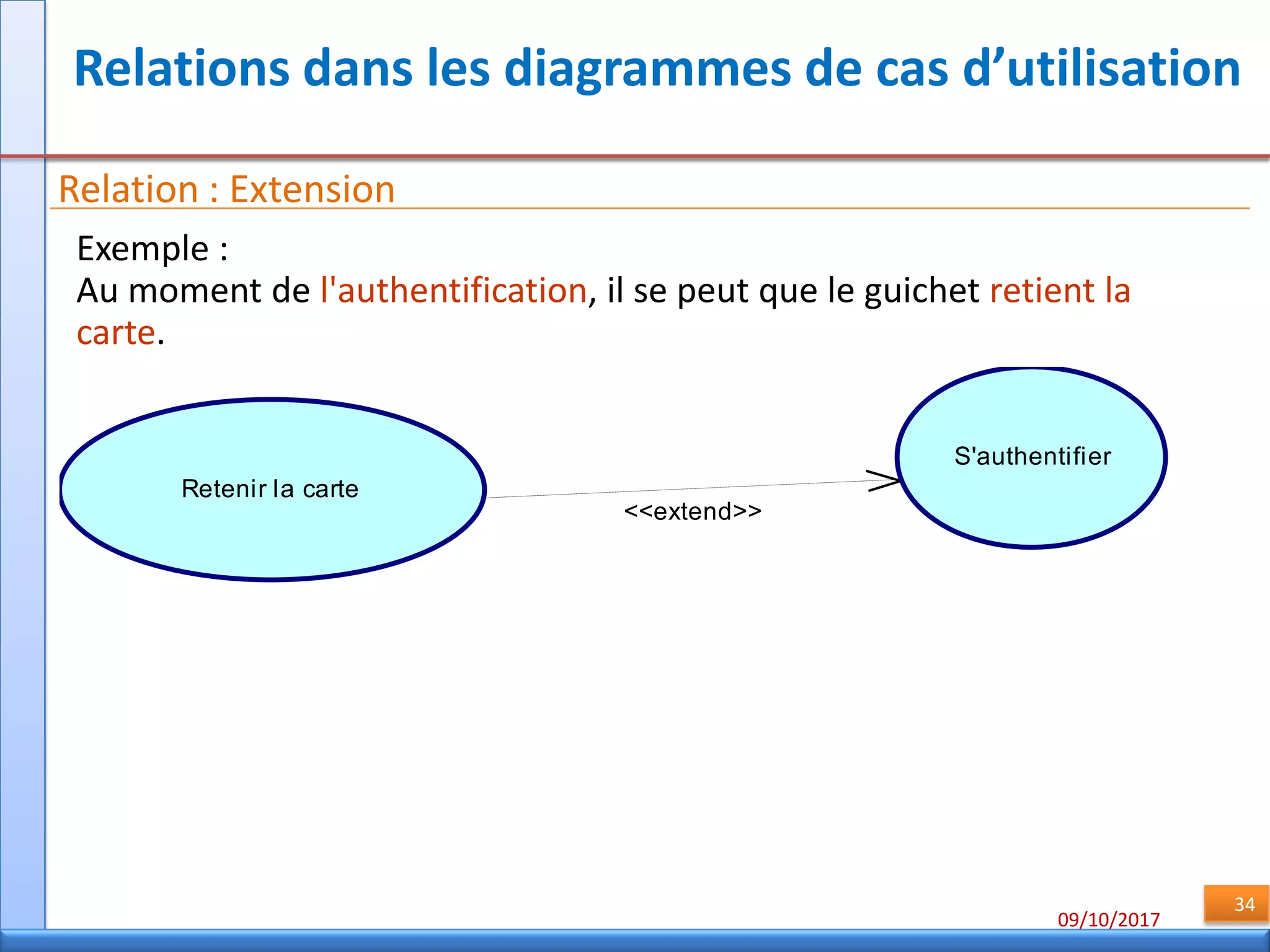09/10/2017
34
Relations dans les diagrammes de cas d’utilisation
Relation : Extension
Exemple :
Au moment de l'authentification, il se peut que le guichet retient la
carte.
<<extend>>
Retenir la carte
S'authentifier
 