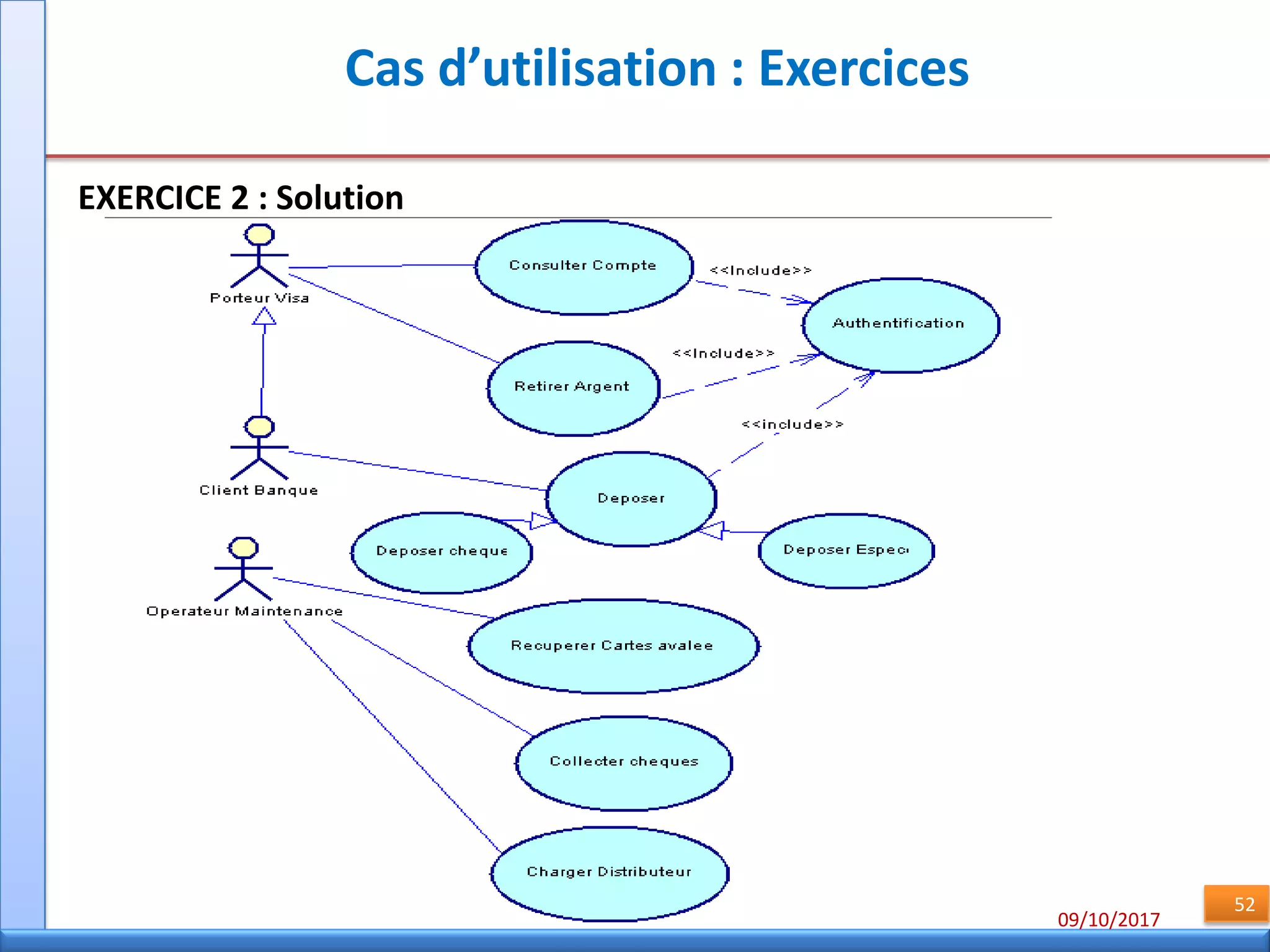09/10/2017
52
Cas d’utilisation : Exercices
EXERCICE 2 : Solution
 