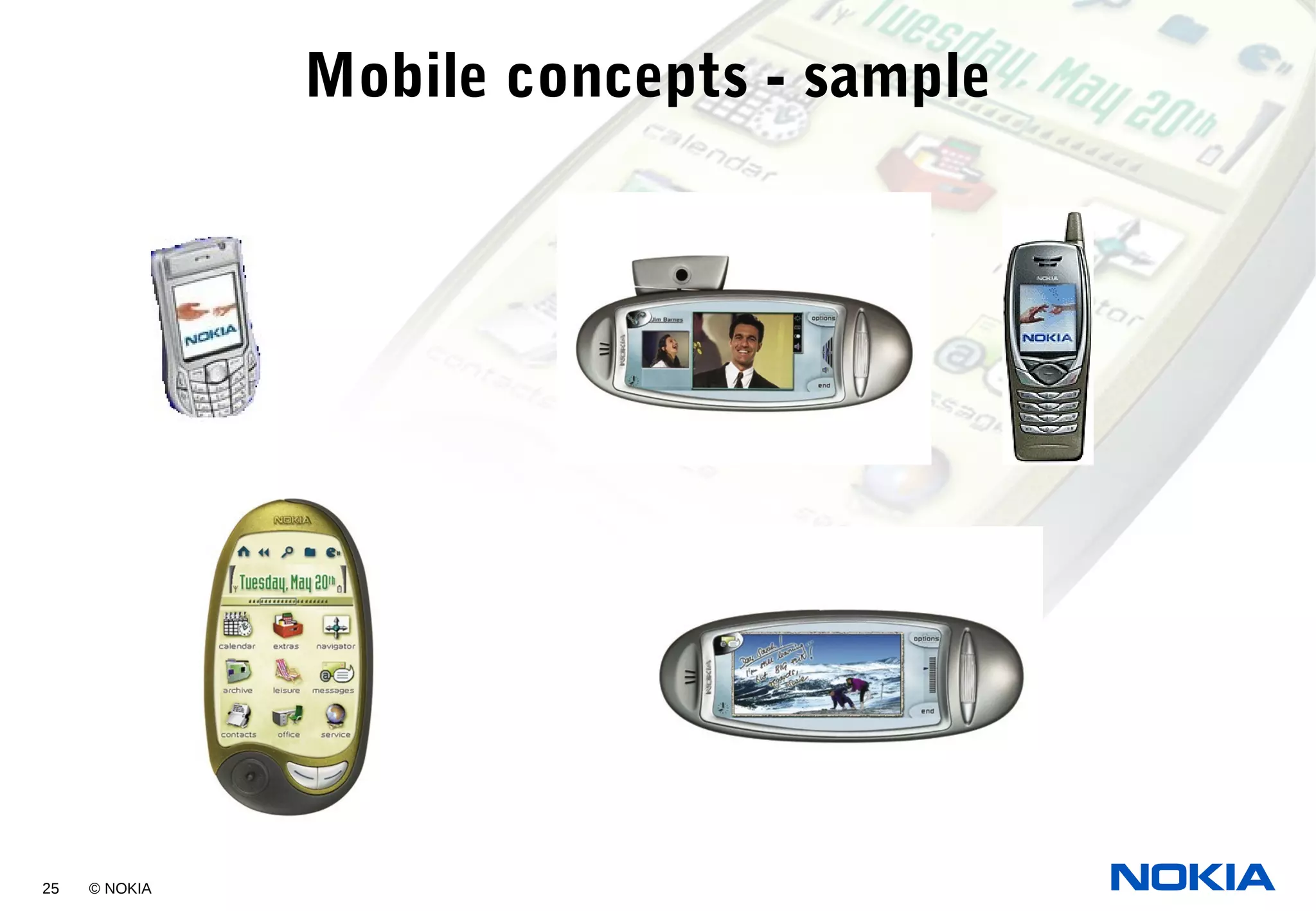 25 © NOKIA
Mobile concepts - sample
 