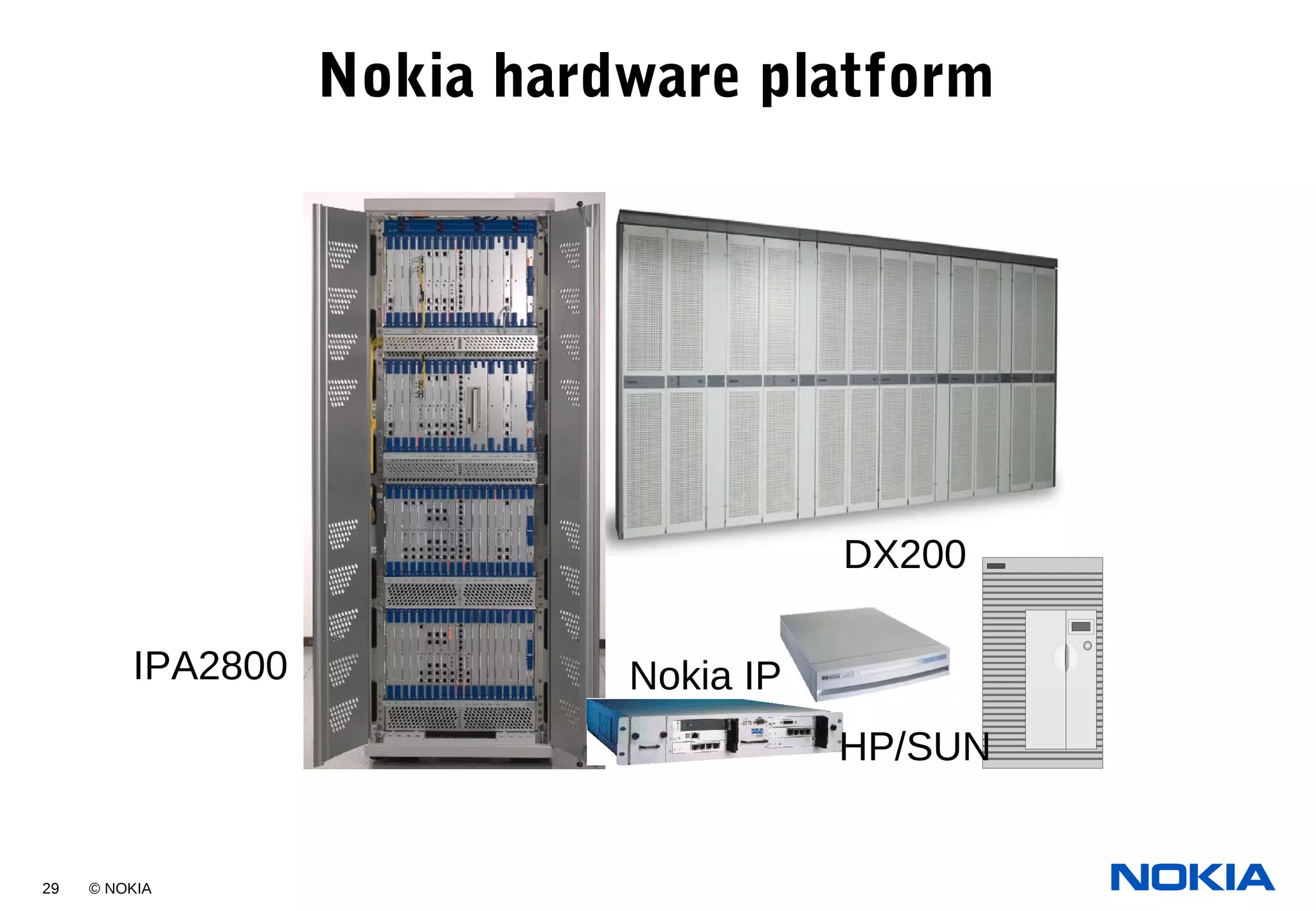 29 © NOKIA
Nokia hardware platform
IPA2800 Nokia IP
DX200
HP/SUN
 