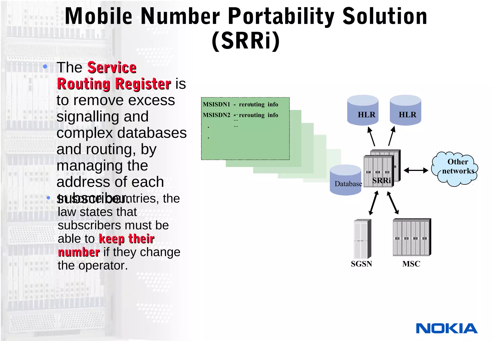 44 © NOKIA
Mobile Number Portability Solution
(SRRi)
• The ServiceService
Routing RegisterRouting Register is
to remove excess
signalling and
complex databases
and routing, by
managing the
address of each
subscriber.
SRRiDatabase
HLR HLR
MSCSGSN
MSISDN1 - rerouting info
MSISDN2 - rerouting info
.
.
1
…
…
…
Other
networks
• In some countries, the
law states that
subscribers must be
able to keep theirkeep their
numbernumber if they change
the operator.
 