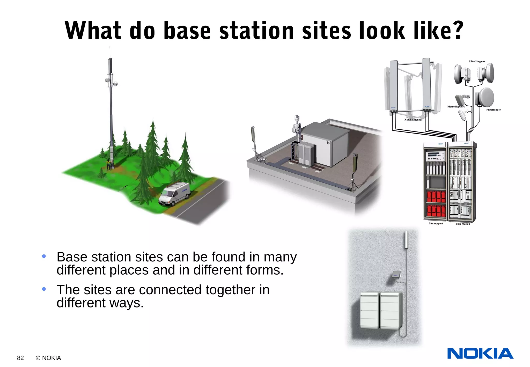 82 © NOKIA
What do base station sites look like?
• Base station sites can be found in many
different places and in different forms.
• The sites are connected together in
different ways.
X-pol. antennas
Site support Base Station
FlexiHopper
UltraHoppers
MetroHoppers
 