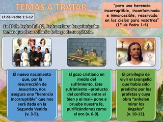 1ª de Pedro 1:3-12
“para una herencia
incorruptible, incontaminada
e inmarcesible, reservada
en los cielos para vosotros”
(1ª de Pedro 1:4)En 1ª de Pedro 1:3-12, Pedro esboza los principales
temas que desarrollará a lo largo de su epístola.
El nuevo nacimiento
que, por la
resurrección de
Jesucristo, nos
asegura una “herencia
incorruptible” que nos
será dada en la
Segunda Venida
(v. 3-5).
El gozo cristiano en
medio del
sufrimiento. Este
sufrimiento –producto
del conflicto entre el
bien y el mal– pone a
prueba nuestra fe,
purificándonos como
al oro (v. 6-9).
El privilegio de
vivir el Evangelio
que había sido
predicho por los
profetas y cuya
obra “anhelan
mirar los
ángeles”
(v. 10-12).
 