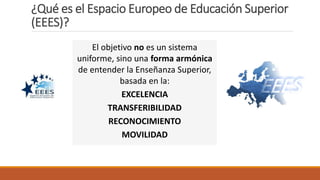 El objetivo no es un sistema
uniforme, sino una forma armónica
de entender la Enseñanza Superior,
basada en la:
EXCELENCIA
TRANSFERIBILIDAD
RECONOCIMIENTO
MOVILIDAD
¿Qué es el Espacio Europeo de Educación Superior
(EEES)?
 