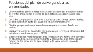 Peticiones del plan de convergencia a las
universidades
1. Definir perfiles profesionales y resultados académicos deseables en las
diferentes titulaciones a través de competencias específicas de cada
una.
2. Describir competencias comunes a todas las titulaciones universitarias,
las cuales forman parte del bagaje formativo universitario.
3. Diseñar proyectos formativos adecuados para el desarrollo de los
perfiles
4. Diseñar y programar currículos tomando como referencia el trabajo del
estudiante (crédito europeo o ECTS)
5. Elaborar diseños metodológicos que favorezcan una formación apoyada
en el aprendizaje activo del estudiante y propuestas que garanticen la
calidad de los procesos de aprendizaje y de los resultados en cada
titulación
 
