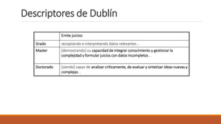 Emite juicios:
Grado recopilando e interpretando datos relevantes ..
Master [demostrando] su capacidad de integrar conocimiento y gestionar la
complejidad y formular juicios con datos incompletos ..
Doctorado [siendo] capaz de analizar críticamente, de evaluar y sintetizar ideas nuevas y
complejas ..
Descriptores de Dublín
 