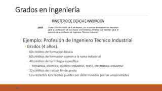 Grados en Ingeniería
Ejemplo: Profesión de Ingeniero Técnico Industrial
◦ Grados (4 años).
◦ 60 créditos de formación básica
◦ 60 créditos de formación común a la rama industrial
◦ 48 créditos de tecnología específica:
◦ Mecánica, eléctrica, química industrial, textil, electrónica industrial
◦ 12 créditos de trabajo fin de grado
◦ Los restantes 60 créditos pueden ser determinados por las universidades
55
 
