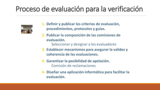 1. Definir y publicar los criterios de evaluación,
procedimientos, protocolos y guías.
2. Publicar la composición de las comisiones de
evaluación.
Seleccionar y designar a los evaluadores
3. Establecer mecanismos para asegurar la validez y
coherencia de las evaluaciones.
4. Garantizar la posibilidad de apelación.
Comisión de reclamaciones
4. Diseñar una aplicación informática para facilitar la
evaluación.
Proceso de evaluación para la verificación
 
