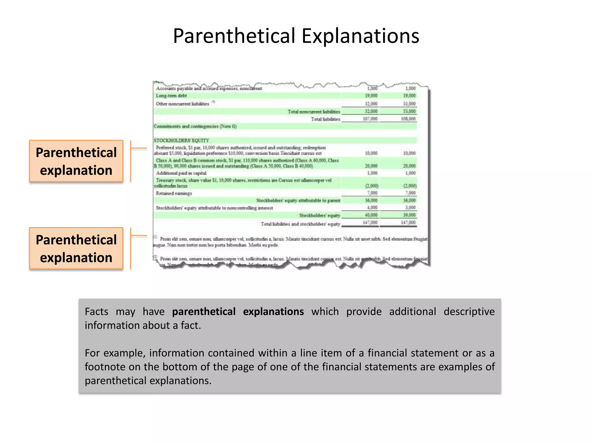 Parenthetical Explanations



Parenthetical
 explanation



Parenthetical
 explanation


       Facts may have parenthetical explanations which provide additional descriptive
       information about a fact.

       For example, information contained within a line item of a financial statement or as a
       footnote on the bottom of the page of one of the financial statements are examples of
       parenthetical explanations.
 