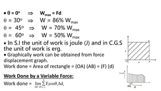 02 UNIT-2 (WORK & ENERGY) .pptx