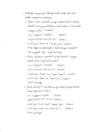 c- MtrtLft9 fnuty.n,rw b&ur,qot
^{-t
tk^lo da,^ o,r,vl
urA"k Fa^^
ttkd4 We
t. EklJ,o -nrra., rno"u,t-t q",,^rtf'cdntoL b,nnL-L d^r{
be^/-JF G-td
Wlrt^.t"^ , b^1"r,^,1^^ x (hr'r"*u)
u**L,. Y ('ett'{"*t)
>) f, >oqq,.*(-z,o,aro); iEntr]
>> got (x,((a^tr .r d) .nz) .t x; tE** t
>> sul( %*,'XG.-d ,'o,,{,'.(C1nA',,oi ) ; It^ler 1
Vqka dq^k *art,,;(-,.di-,
^
C,''d, dr^%* *e,n1*t rL
u
0*" ,r*erpzt^' " of(" "r,t t^a"tt^ga.
,t. fr^nf,a $e*^-ton-X, rnne,rncel"k
f^rt {*reb-t denoOan
b*t^^ tk^to, Loqantnak **b, x
>> x = oXsq^.z (-e,D,suo); [B,*er1
>7 ptot(x,ttrrntt .ril)."77-/x); fg.+o J
>> sth(q*," x>eac','foX,,yroate, ,'t^n*l); { an+r
>> ser[ t q* ,' X6;cl,'.)r', ' {Gr^B',
,
^, ) ) i En€. 
!M"! t"^n,',21.
3 Sk ta *,u;lo1-'(, manct*ak
ry^qnto-r0l0*t donga,vtVe^k .
tk"io Lo%antsdtn **la, {
)) x =t Xsq^*[-r,o,qx,); tEnkeri
,> ?L [x,(turnh"/x)) -^2) -/*; tE*, 1
>> r.sL tX*,'(!cata ,'incar','Ygco,^g','tortr'); t E^le. I
>> re,L (?*,' xG.,:d','on'.' t(Gnd,'*' ) ; tgd{, 1
Ut rL fa.t*4r^
 