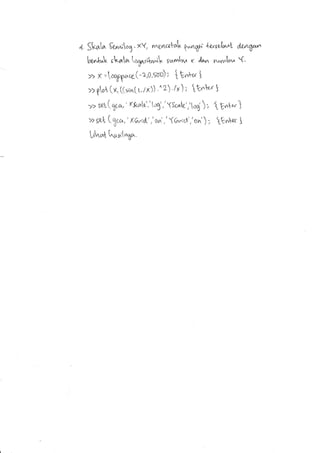4 Skela'&*try-x *wrUuV f^rqta- +erdr"'L d*W
b€n&"k rkartr. tryr.t*'[ rt^r^ l',,,. y ds,^ t**t - Y^
>> x =,*6y^.e(-z,o,soo); 1. E^+e. 1
,> frb [x. tt"nt t-lr)) "^2)'lx ) ; tE"t'' 3
;p set(Xca,' NJ<r'td,'tog','Y8ca,te','lo{ )l t E^t*1
>> ggl0 [ t*, ' KGnd.' ,'oro' ,' YG,.,d',r.* ) ; t?"har ]
l,rt a hr.d[*,Ao-
 