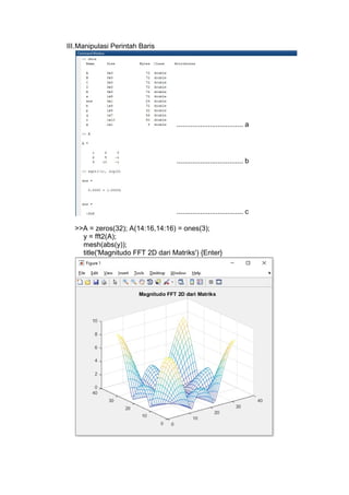 III.Manipulasi Perintah Baris
>>A = zeros(32); A(14:16,14:16) = ones(3);
y = fft2(A);
mesh(abs(y));
title('Magnitudo FFT 2D dari Matriks') {Enter}
.................................. a
.................................. b
.................................. c
 