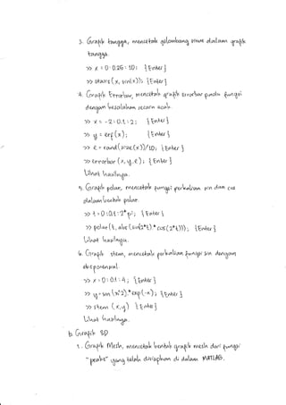 t 6^fV V,ayqa, *wpkk qilvt'*h^^48th^^{ do,laN, t-,+k
zan4Xa.
)) x:0.0.?,6. [D; 1f^,,-rr3
>) staxrs(x, nn[x)); t'.trtl
a G*^ht Errork^q nn.ntc*^[ q,-"hk Qrcpcbar
?^"Lo q*,rqi'r"
d^y kn-ra[al^o^ ser.ontz o*V
)> X = -/.0.t.2; tEnt{/3
>>
S = €"f (*), [En"ter !
>> Q-= ra^not(*,=r-(r))/m; ten+*r 1
>> trrorbr (x, S,e) r f Ene' J
"nn^t ,tr,tfttu4a-
t G-^4"'^ yob,r. r'rtro.*aV h^"rff" yuV^l-o.,. n-n da,n 6o5
ot^l$,rnL*k*V g"t"n
>) t =O r0.t.?*p; t En+ar i
>) put* (k, obr ts.r(r*t).*&]s(z+t))) 7 Lf+rr3
U'^ot h"ar'"t4or.
t, G'a1,k ,6eNrn, r sr^.*a" q*V^ls^nh^%n xw dott2ov
d*rEo"e,nr*[-
)> x = S: $1 :11 I tU^t .1
,, u) = m toJ z).+ o:.1 L") ; tE*n, 3
>> r<rnn (x,1) tg^Ao3
,S"ot i^^l ^^Xa.
b.G.^g'I. gD
t . G-r^f'L tyl$tn, *ne*n a,[pt[ t*4*[ X-ap'k
wrcsln dan- y,qr.''
" ,(A,$,- .b6,,.S {-1r-1" a,xr.gkn^ d, a^to"u }AFILAf5.
 