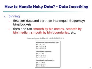 02 Unit 2 Data Preprocessing methods.ppt