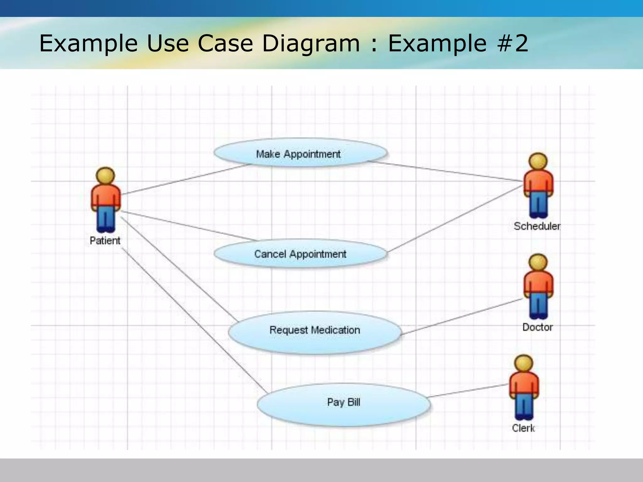 Lesson02_Use Case Diagrams | PPTX