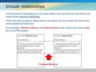 Include relationships
In the process of developing a use case model, we may discover that some use
cases share common behaviors.
There are also situations where some use cases are very similar but they have
some additional behaviors.
For example, Withdraw Money and Deposit Money both require the user to log-
on to an ATM system
 