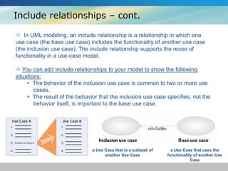 Include relationships – cont.
 In UML modeling, an include relationship is a relationship in which one
use case (the base use case) includes the functionality of another use case
(the inclusion use case). The include relationship supports the reuse of
functionality in a use-case model.
 You can add include relationships to your model to show the following
situations:
 The behavior of the inclusion use case is common to two or more use
cases.
 The result of the behavior that the inclusion use case specifies, not the
behavior itself, is important to the base use case.
a Use Case that is a subtask of
another Use Case
a Use Case that uses the
functionality of another Use
Case
 