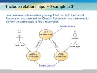 Include relationships – Example #3
in a hotel reservation system, you might find that both the Cancel
Reservation use case and the CheckIn Reservation use case need to
perform the same steps to find a reservation.
 