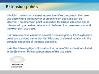 Extension points
In UML models, an extension point identifies the point in the base
use case where the behavior of an extension use case can be
inserted. The extension point is specified for a base use case and is
referenced by an extend relationship between the base use case and
the extension use case.
A base use case can have several extension points. Each extension
point has a unique name that identifies one or several locations in the
behavior sequence of the base use case.
As the following figure illustrates, the name of the extension is listed
in the Extension Points compartment of the use case.
 