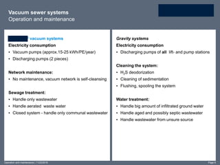 Vacuum sewer systems
Operation and maintenance
Roediger® vacuum systems
Electricity consumption
▪ Vacuum pumps (approx.15-25 kWh/PE/year)
▪ Discharging pumps (2 pieces)
Network maintenance:
▪ No maintenance, vacuum network is self-cleansing
Sewage treatment:
▪ Handle only wastewater
▪ Handle aerated waste water
▪ Closed system - handle only communal wastewater
Gravity systems
Electricity consumption
▪ Discharging pumps of all lift- and pump stations
Cleaning the system:
▪ H2S deodorization
▪ Cleaning of sedimentation
▪ Flushing, spooling the system
Water treatment:
▪ Handle big amount of infiltrated ground water
▪ Handle aged and possibly septic wastewater
▪ Handle wastewater from unsure source
Operation and maintenance | 11/22/2016 Page 6
 