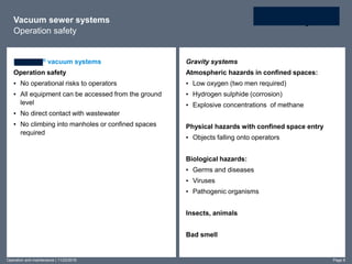 Vacuum sewer systems
Operation safety
Roediger® vacuum systems
Operation safety
▪ No operational risks to operators
▪ All equipment can be accessed from the ground
level
▪ No direct contact with wastewater
▪ No climbing into manholes or confined spaces
required
Gravity systems
Atmospheric hazards in confined spaces:
▪ Low oxygen (two men required)
▪ Hydrogen sulphide (corrosion)
▪ Explosive concentrations of methane
Physical hazards with confined space entry
▪ Objects falling onto operators
Biological hazards:
▪ Germs and diseases
▪ Viruses
▪ Pathogenic organisms
Insects, animals
Bad smell
Operation and maintenance | 11/22/2016 Page 8
 