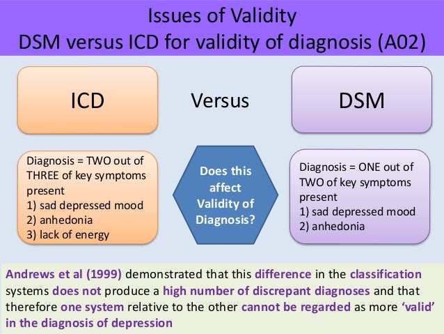 Validity of diagnosis of depression A01 & A02
