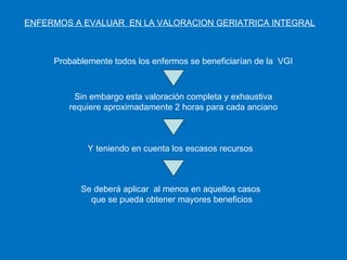 ENFERMOS A EVALUAR  EN LA VALORACION GERIATRICA INTEGRAL Probablemente todos los enfermos se beneficiarían de la  VGI Sin embargo esta valoración completa y exhaustiva requiere aproximadamente 2 horas para cada anciano Y teniendo en cuenta los escasos recursos Se deberá aplicar  al menos en aquellos casos  que se pueda obtener mayores beneficios 
