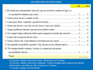 VALORACION NUTRICIONAL  0-2 puntos: estado nutricional bueno. Reevaluar en 6 meses. 3-5 puntos: riesgo nutricional moderado. Tomar medidas para mejorar los hábitos alimentarios y el estilo de vida. Evaluar en 3 meses. > 5 puntos: riesgo nutricional alto.  