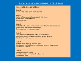ESCALA DE INCAPACIDAD DE LA CRUZ ROJA   GRADOS DE INCAPACIDAD FÍSICA Grado 0   Se vale por sí mismo, anda con normalidad. Grado 1   Realiza suficientemente los actos de la vida diaria.   Deambula con alguna dificultad.   Continencia total. Grado 2   Cierta dificultad en los actos diarios, que le obligan a valerse de ayuda.   Deambula con bastón o algún otro apoyo.   Continencia total o rara incontinencia. Grado 3   Grave dificultad en bastantes actos de la vida diaria.   Deambula difícilmente, ayudado al menos por una persona.   Incontinencia ocasional. Grado 4   Necesita ayuda para casi cualquier acto.   Deambula con mucha dificultad, ayudado por al menos dos personas.   Incontinencia habitual. Grado 5   Inmovilidad en cama o sillón.   Necesita cuidados constantes de enfermería.   Incontinencia total. 